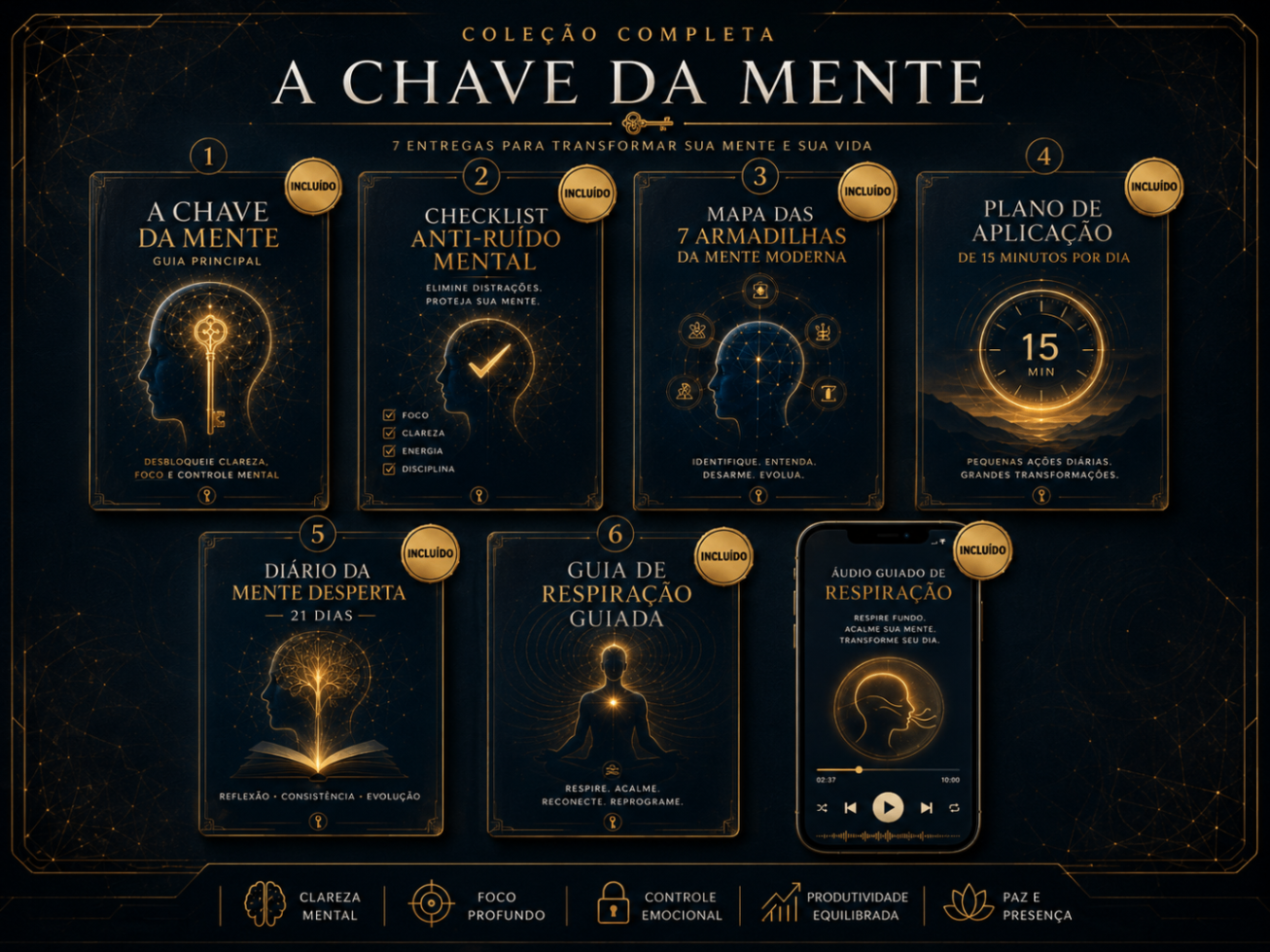 Stack dos 7 materiais do Kit A Chave da Mente